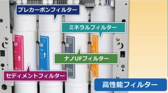 高性能フィルターを搭載。