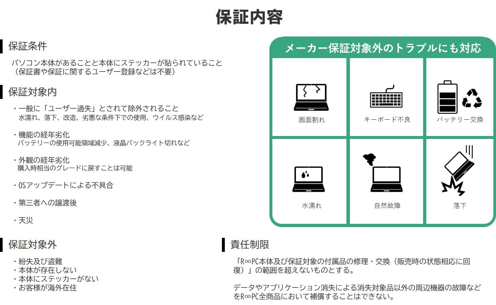 R∞PC STORE for 丸善キャンパスショップ