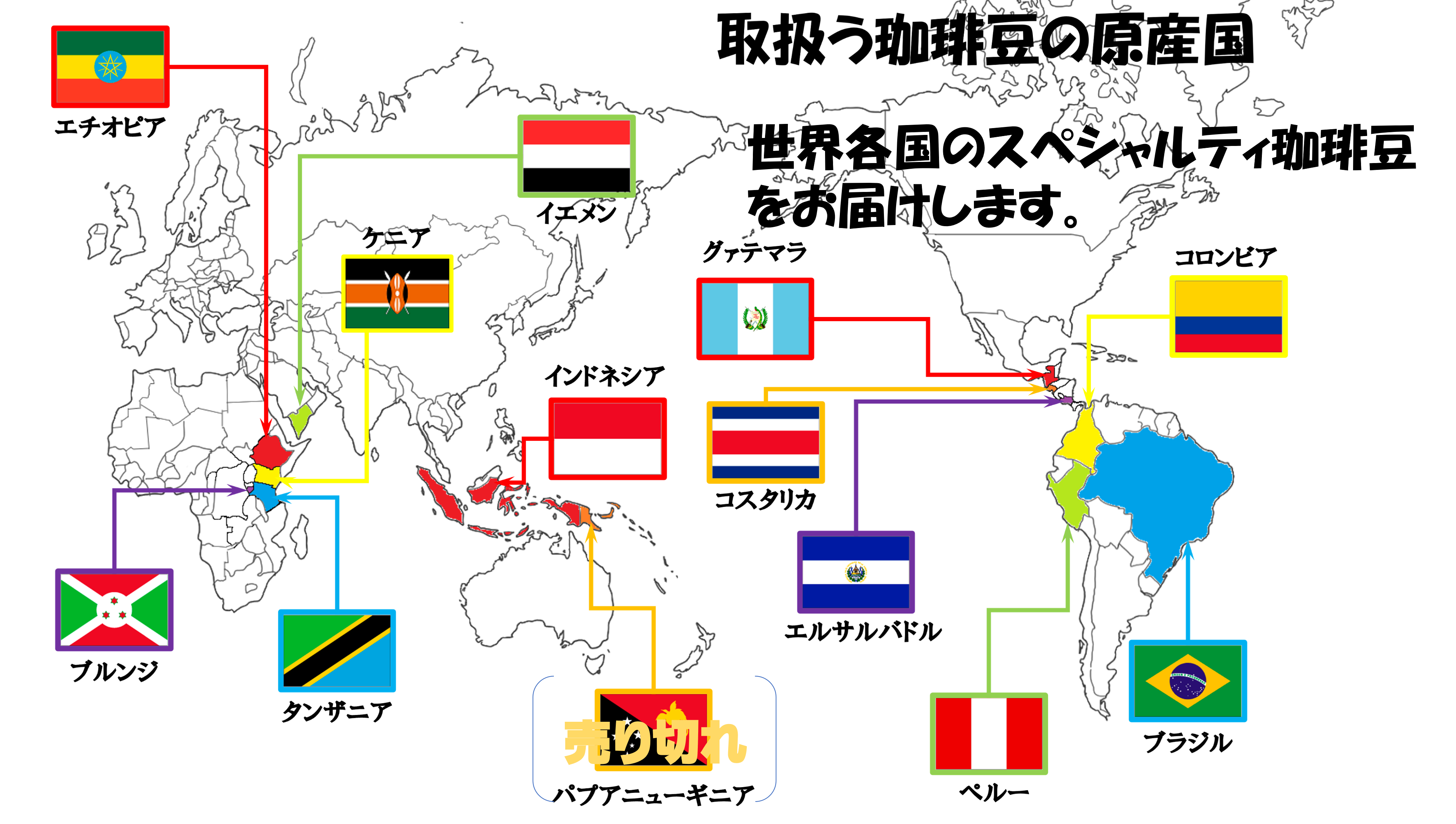 眞田自家焙煎珈琲