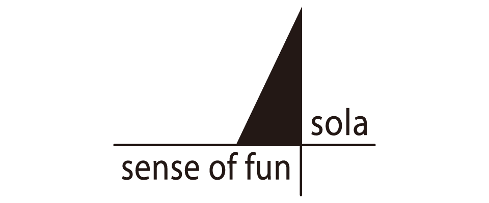 sense of fun sola / センスオブファン ソラ 