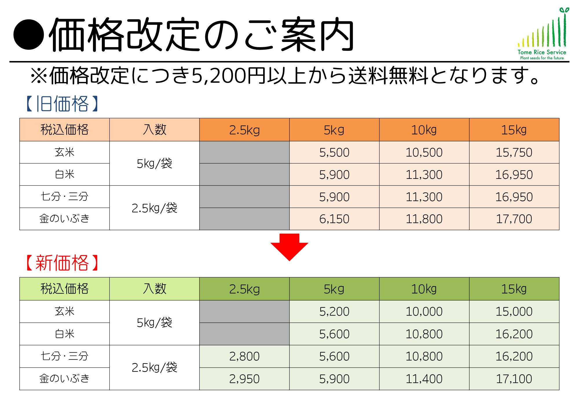 Tome Rice Service紹介画像2
