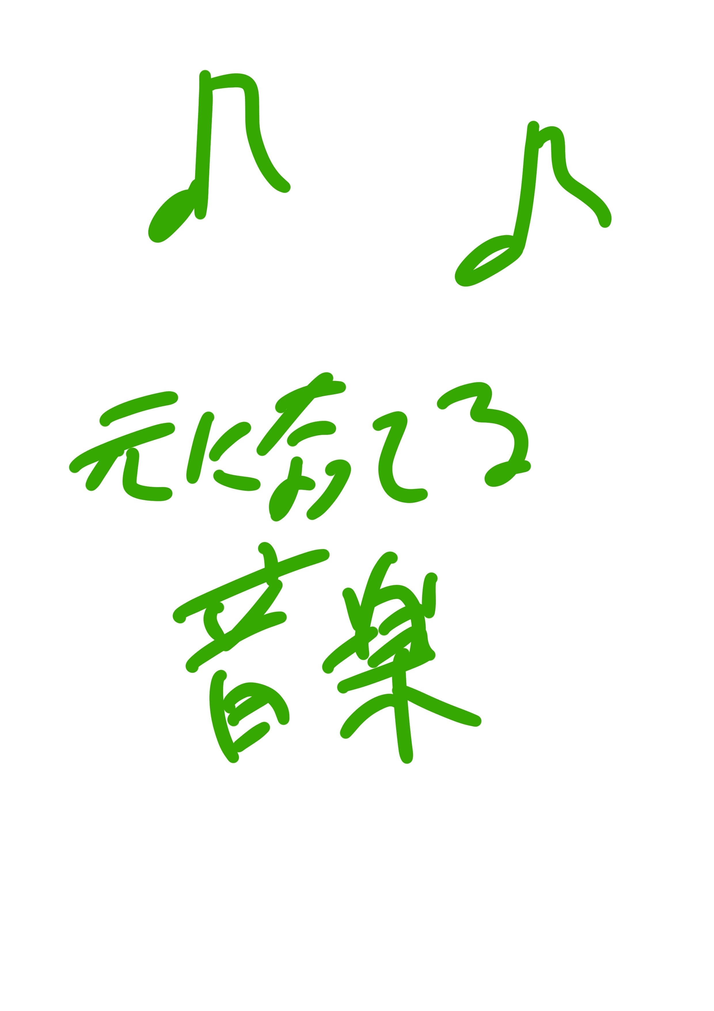 元になった音楽まとめ