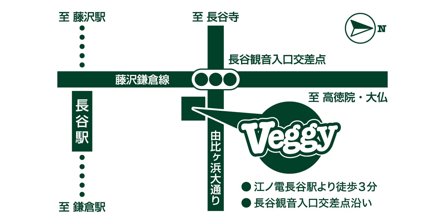店舗情報