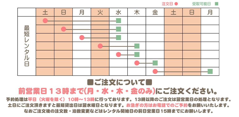 紹介画像4