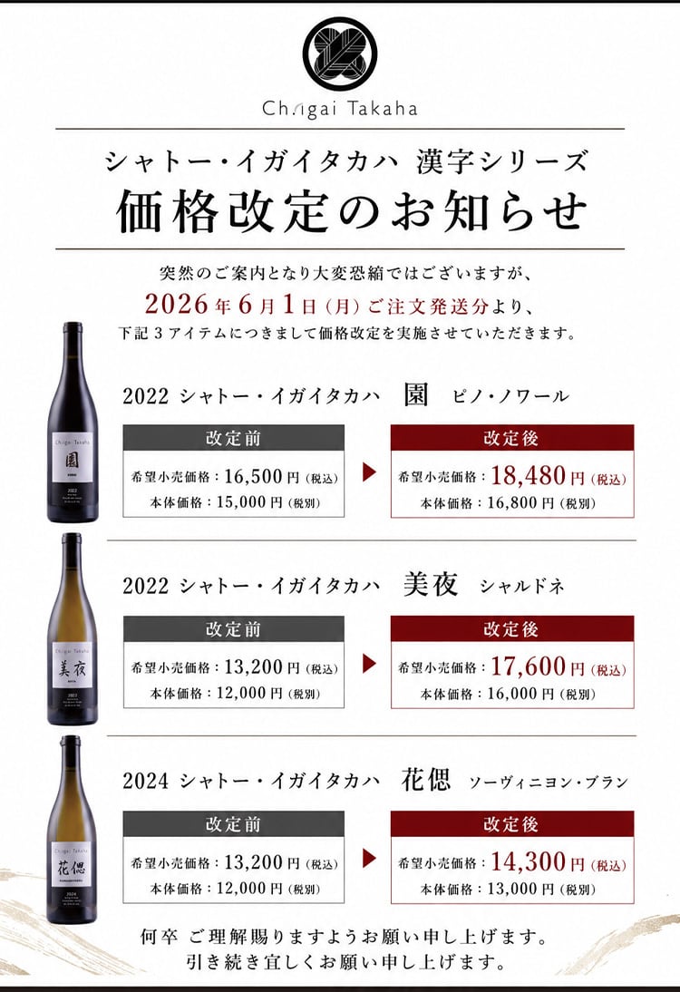 価格改定