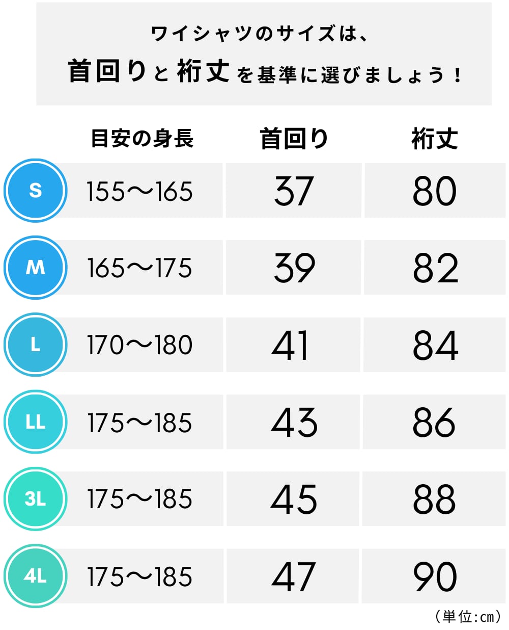 サイズがいど