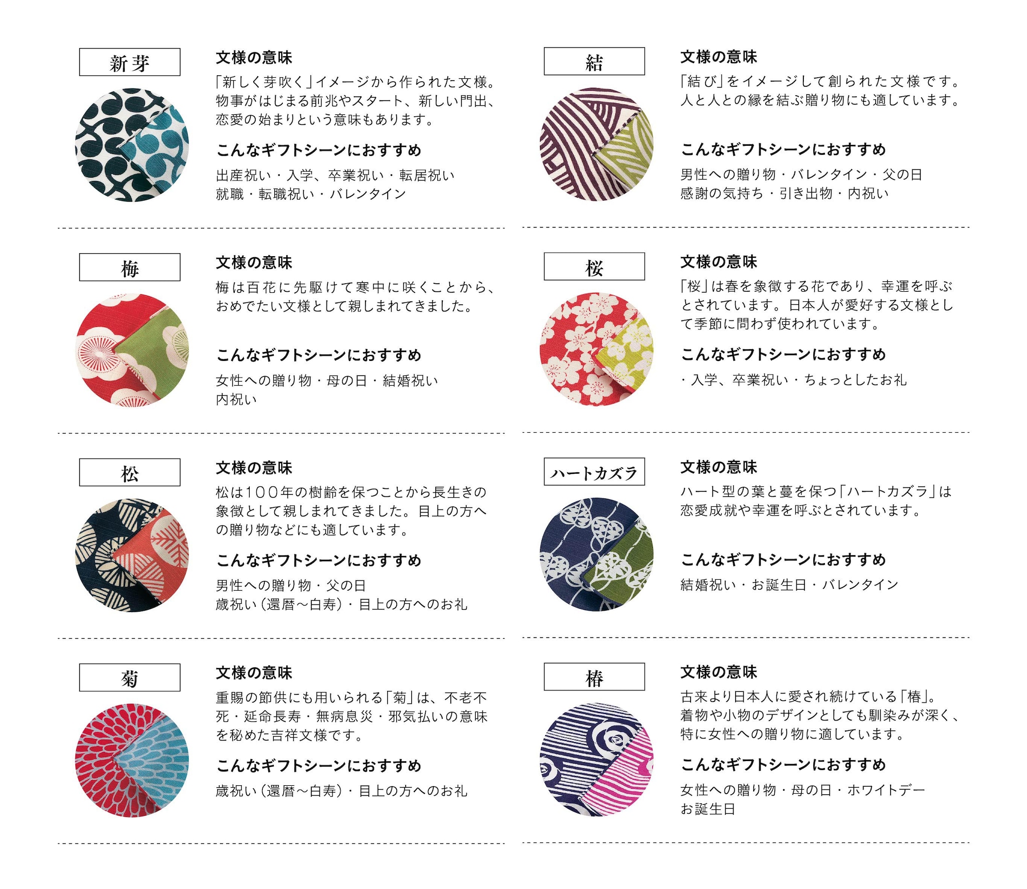 チーフ 伊砂文様 両面ふろしき Wabi Sabi Three Little Song Birds Web Shop