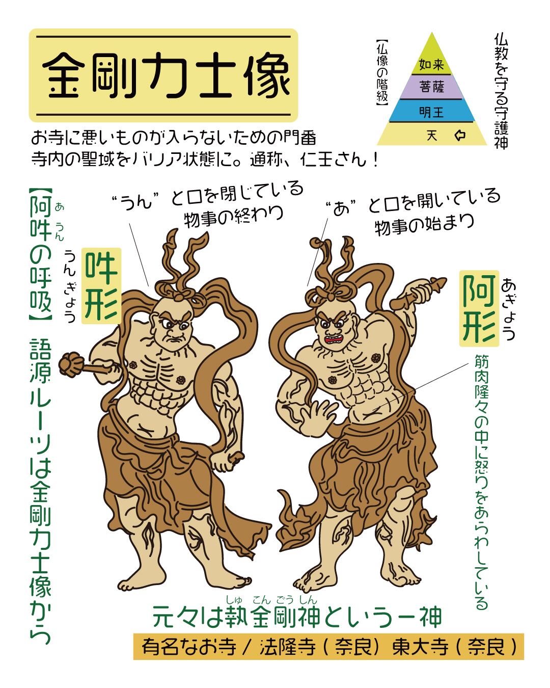 仏雑誌 L'ILLUSTRATION 1930年OMEGAオリジナル OMEGA 1930's Original