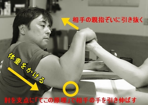 腕相撲で体重をかける方法を使う技別にアームレスリング元日本代表選手