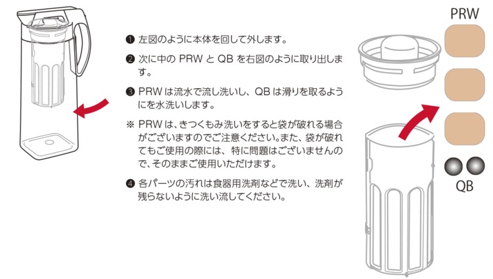 PRQポットで酸化還元低分子イオン水整水する | EFEBONHAZ Lab PRQポットで酸化還元低分子イオン水整水する | EFEBONHAZ Lab