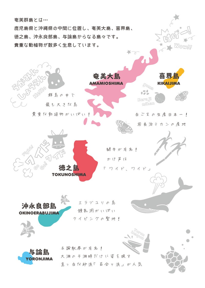 奄美群島 五島地 マスキングテープ通販受付のお知らせ Abcom Design Products ーアビコムデザイン プロダクツーonline Store