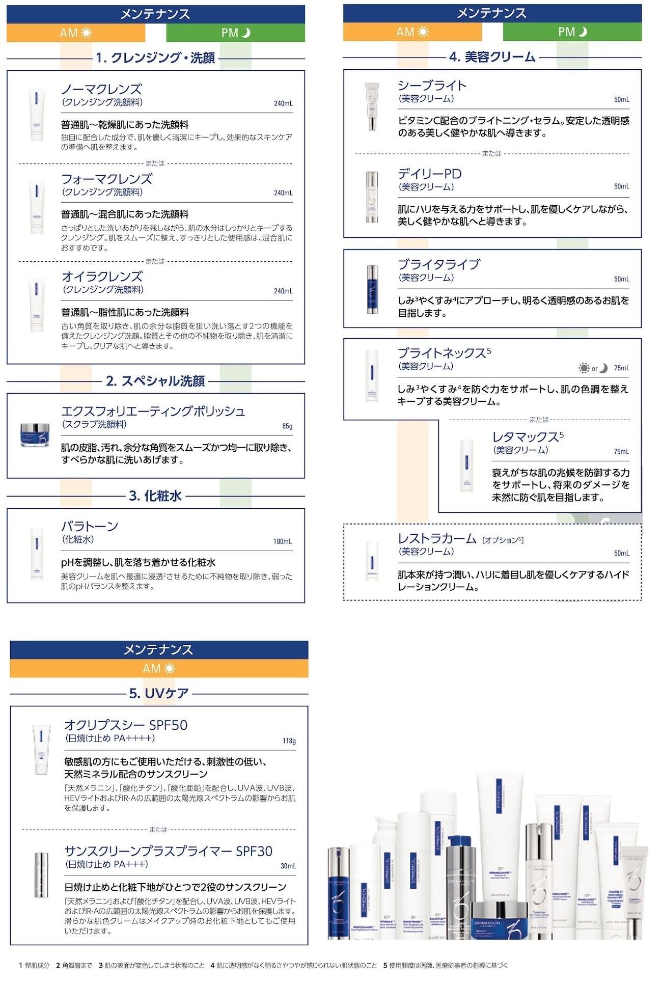 ゼオスキンヘルス(ZO® Skin Health)ーその1ー | CLINIQUE ゼオスキンヘルス(ZO® Skin Health)ーその1ー | CLINIQUE