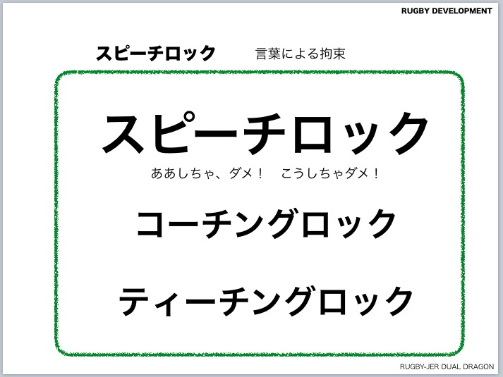 スピーチロック Rugby Jer Dual Dragon