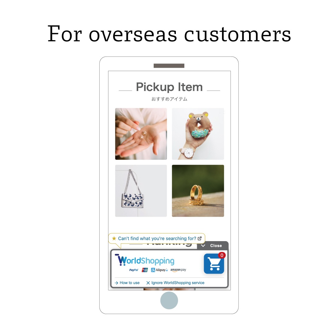 International Shipping m