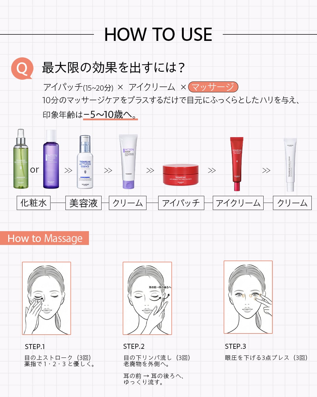 TROIAREUKE史上、目元ケア革命】 | BEAUTE SHOP