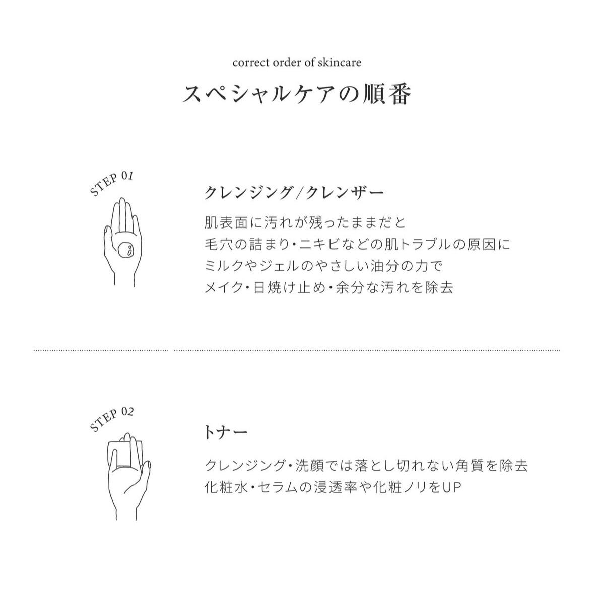 クリスティーナ シャトーデボーテ 日焼け止め アイクリームマスク