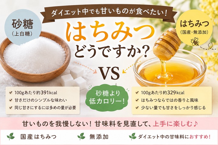 井上養蜂園｜奈良の国産 純粋 蜂蜜（ハチミツ）