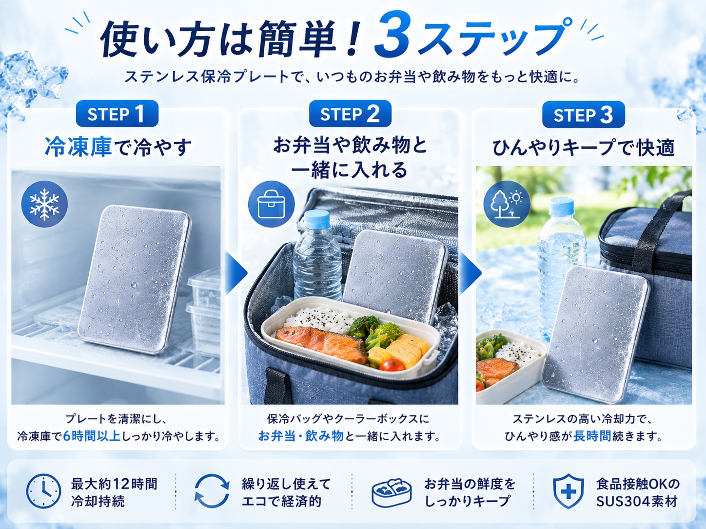 ステンレス保冷プレートをお弁当・飲み物・アウトドアで使うイメージ