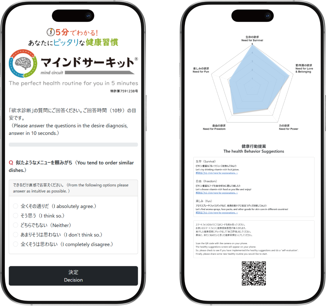 マインドサーキット®操作画面