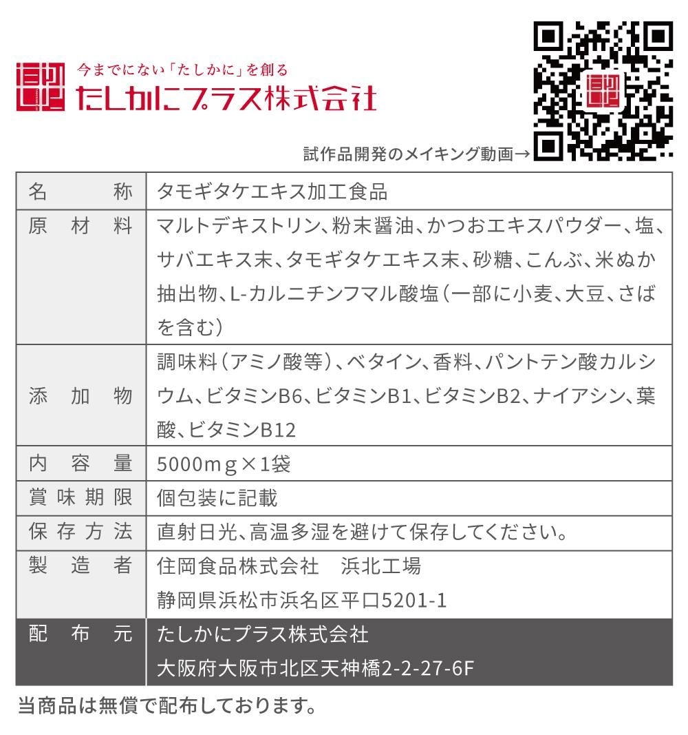 成分表示