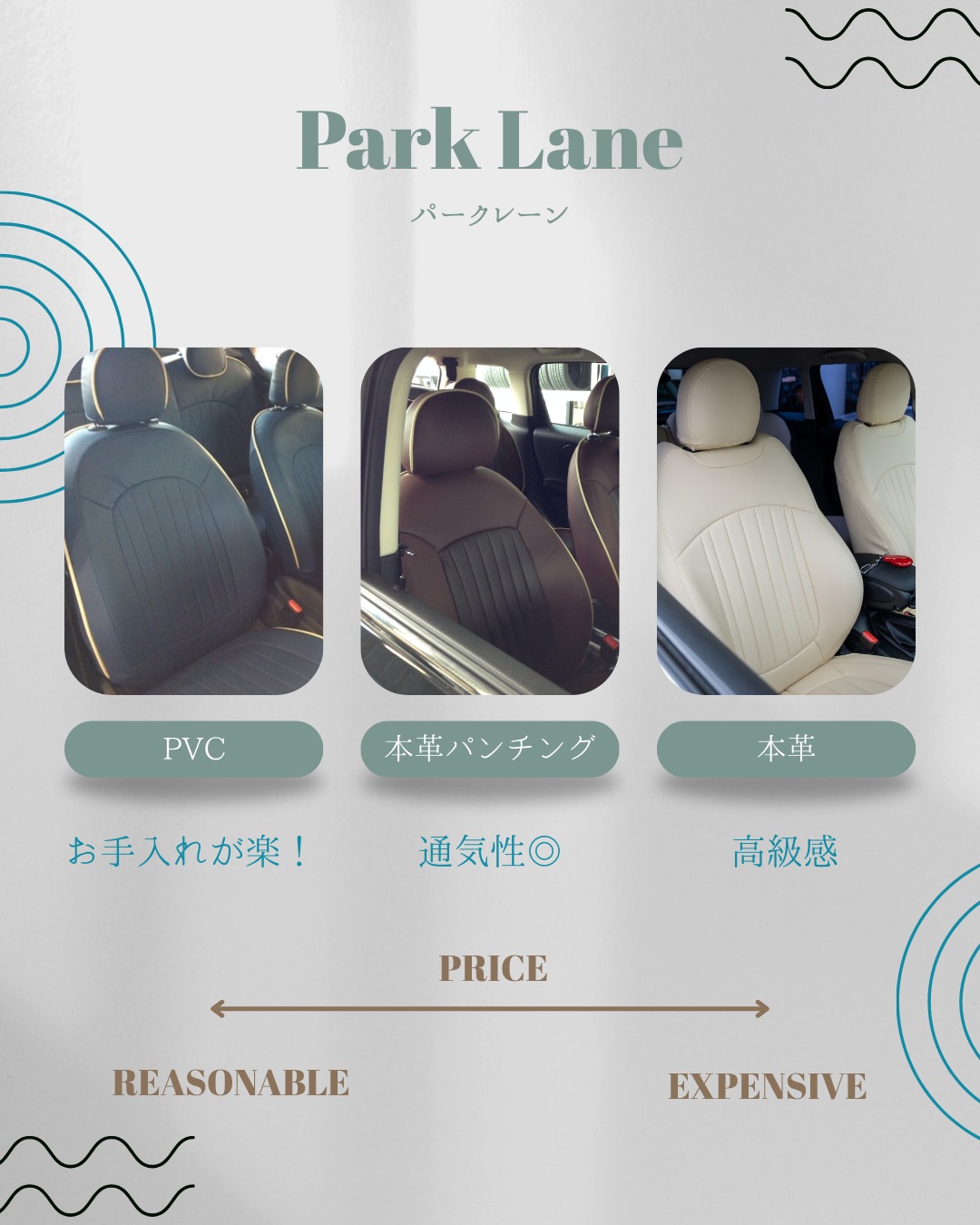 徹底比較！】CABANAシートカバーモデル一覧 ～第三世代編～ | ミニ