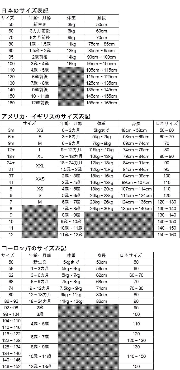 ☆日本と海外のベビー服・子供服のサイズ表を作成しました☆ 参考にし