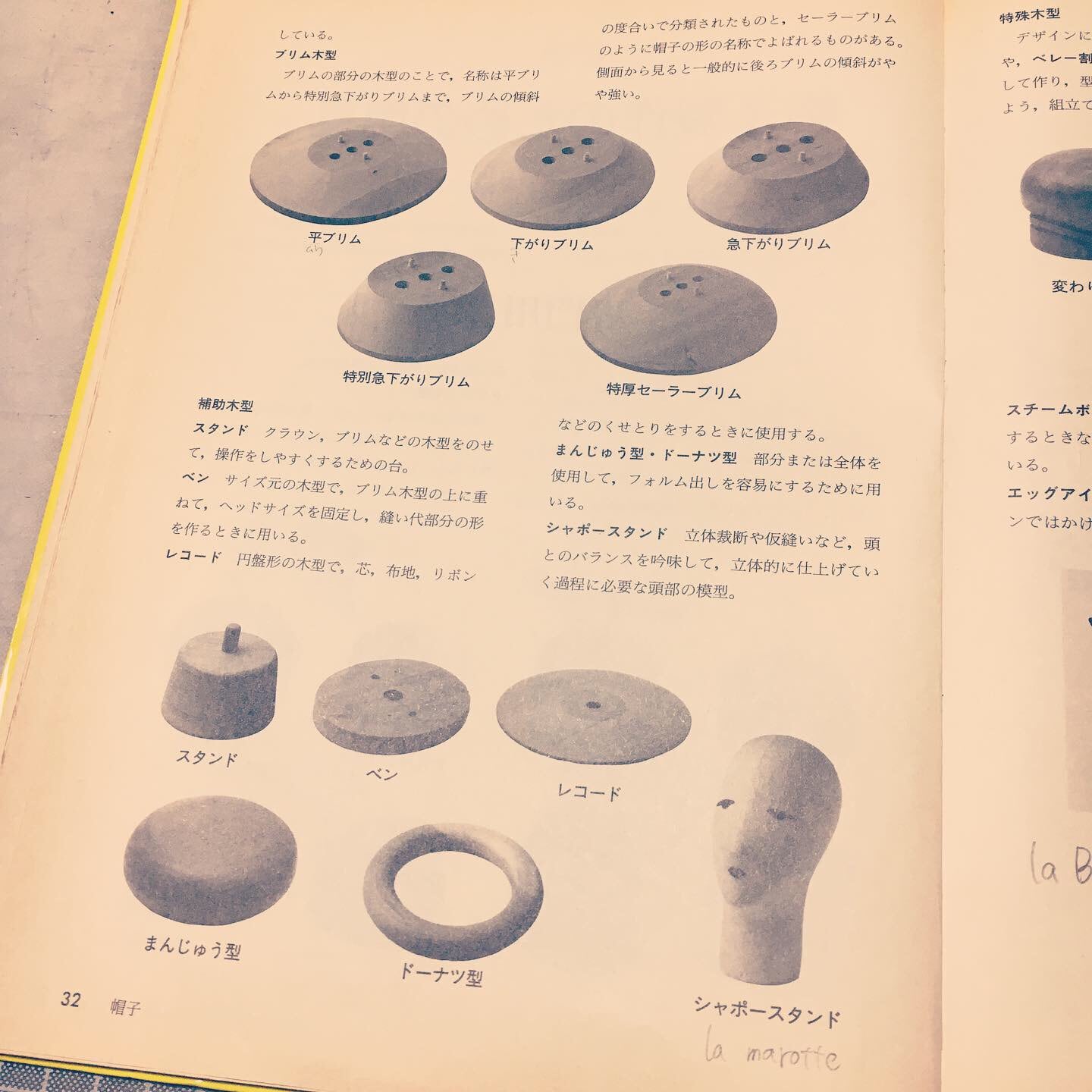 公式通販ストア 帽子製作用木型 ブリム - 素材/材料