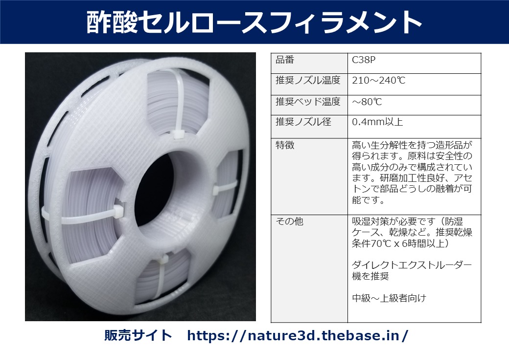数量は多い  Nature3Dは2023年10月開催の「ふじのくにセルロース循環経済国際 造形材料