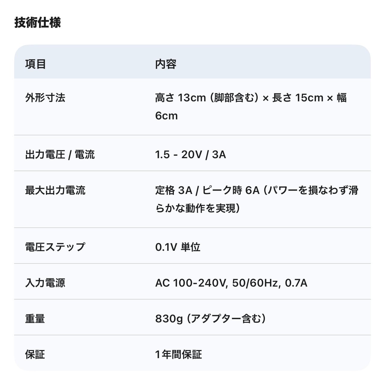 タトゥー マシン パワーサプライ 情報提供 電源 電圧 購入 おすすめ LT