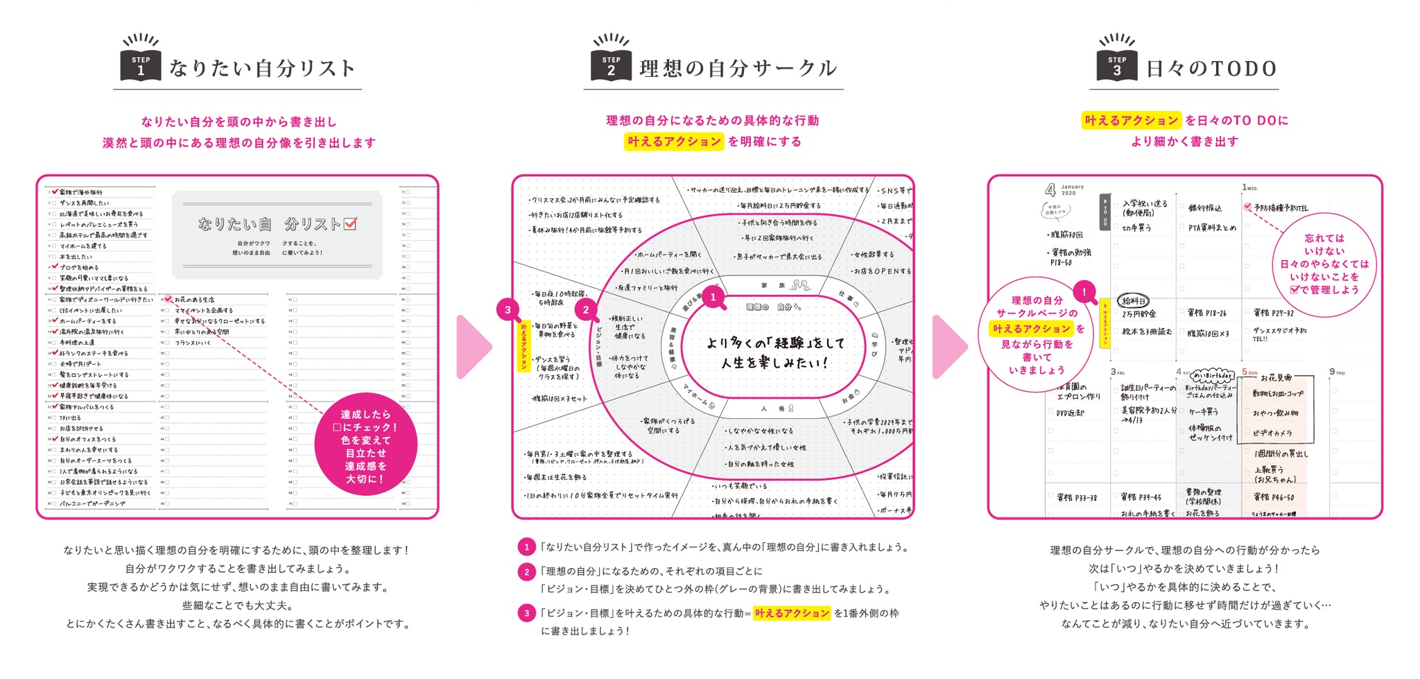 わたしらしく運命が動き出す 手帳 ワーキングマザーの手帳 が新登場 かぞく収納公式ストア