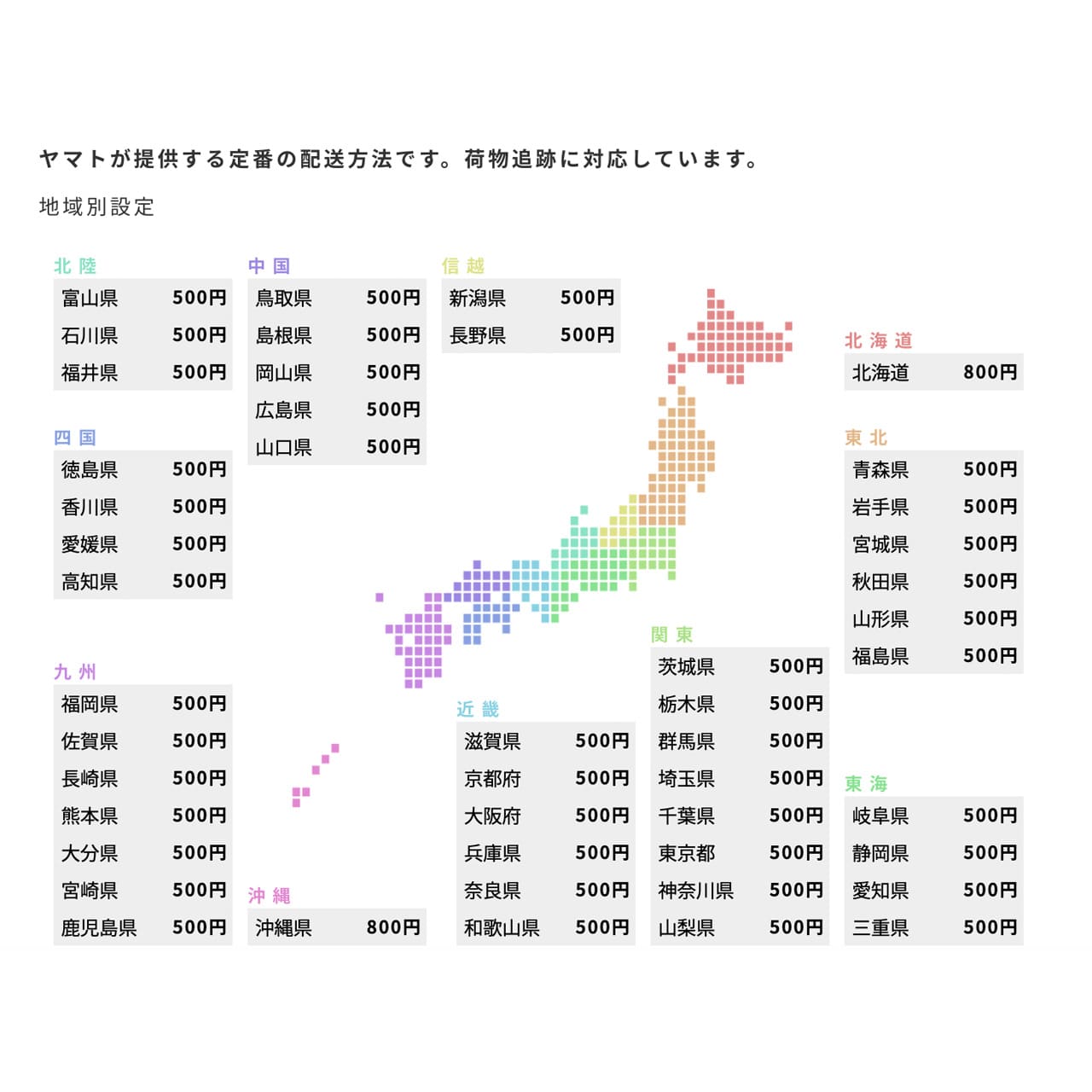 送料について | seven dot - ライフスタイルECサイト -