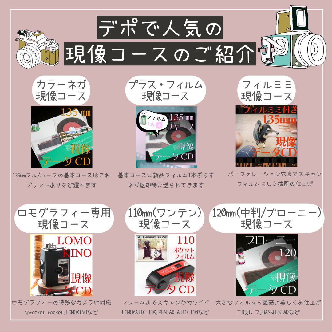 LAB-BOX 明るいところで暗室作業！ 自家現像キット | フォトデポ