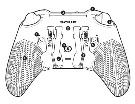 SCUF PRESTIGE　PAD パッド　コントローラー