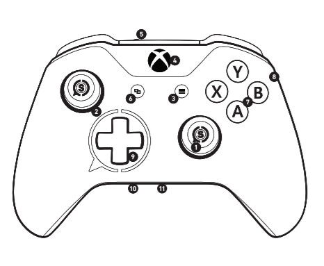 Scuf Prestige スカフ プレステージ 製品マニュアル Scuf販売 Freedom