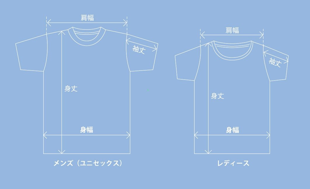 Tシャツ好きのための一目で分かるブランド別tシャツサイズ比較表 Inink