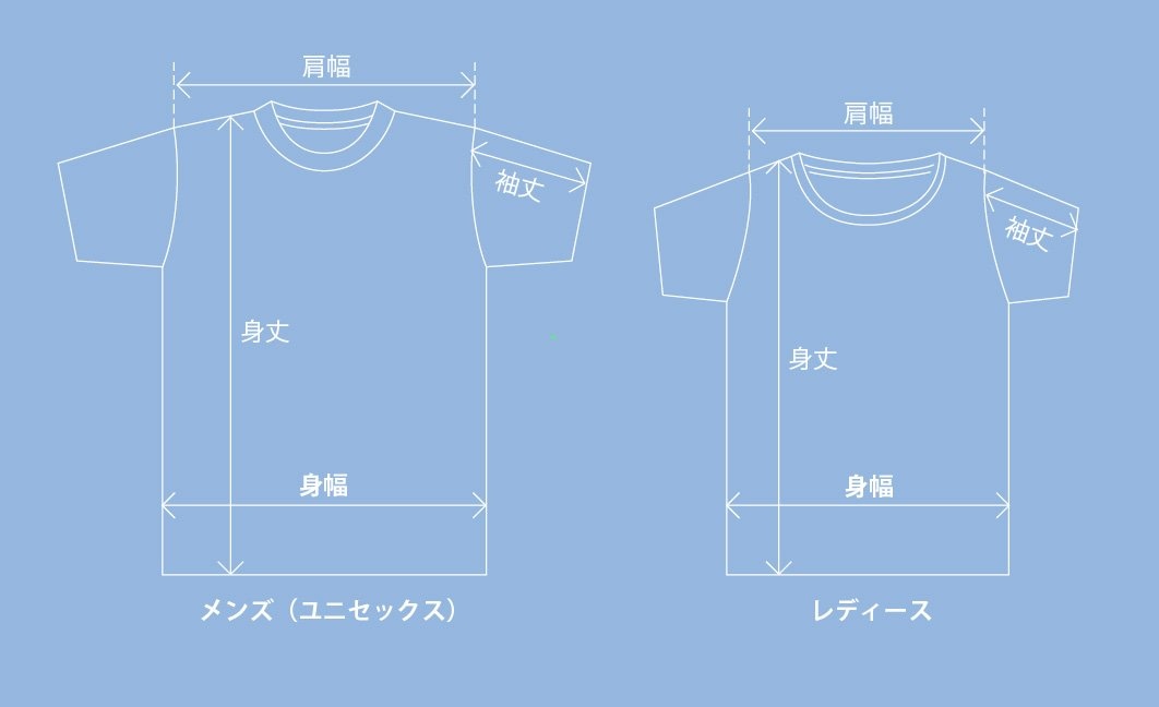 Tシャツ好きのための一目で分かるブランド別tシャツサイズ比較表 Inink 斬新な3dデザインの面白いtシャツブランド