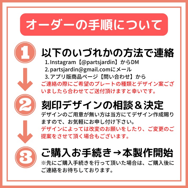 オーダーメイドオリジナルロゴプレート詳細 | PartsJardin