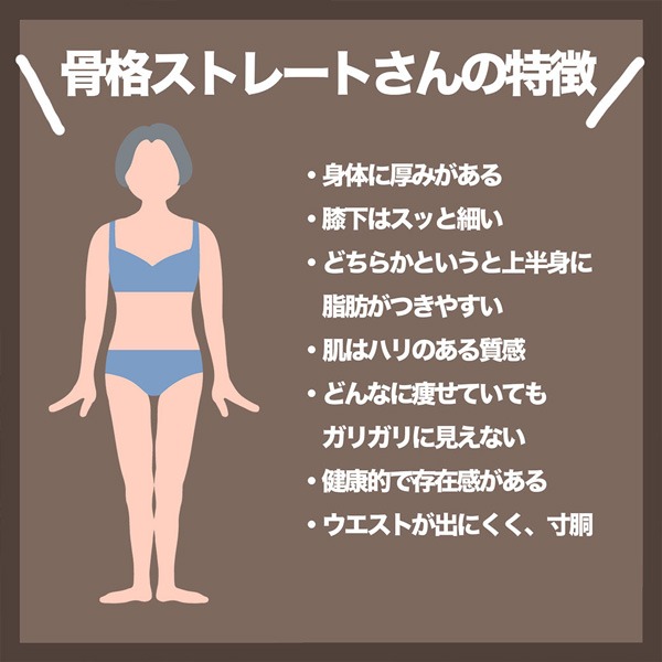 骨格ストレートさん向け おすすめのアイテム5選 縦ラインを意識するのがポイント 韓国ファッション通販 Albedo アルベド