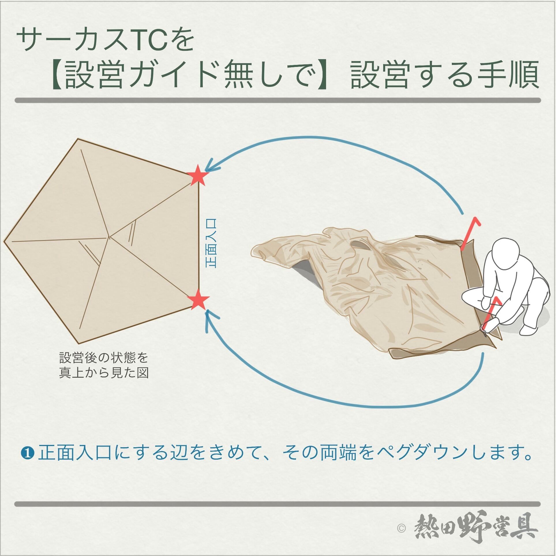 熱田野営具店 熱田野営具店