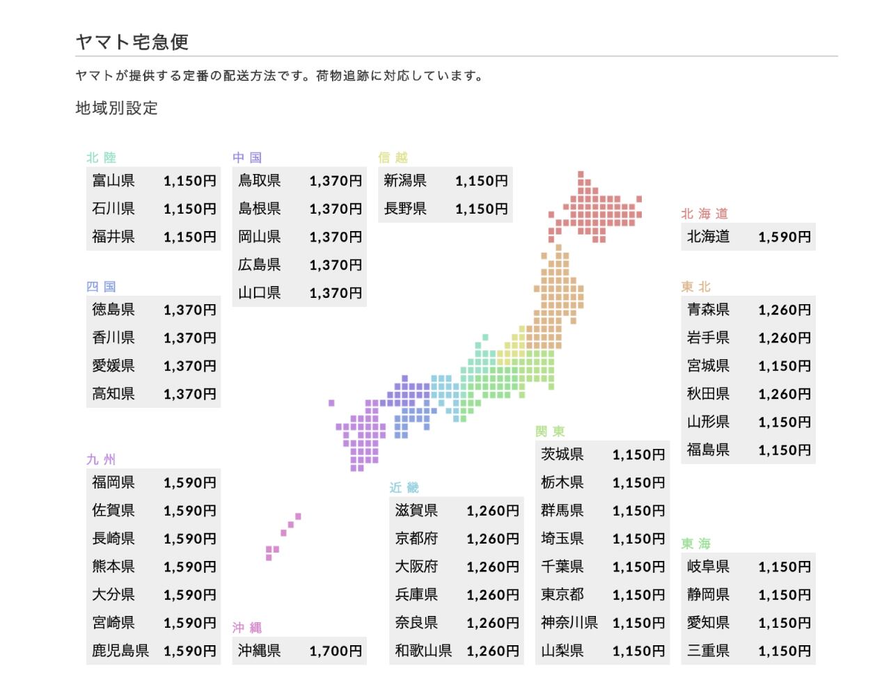 発送 / 送料に関して | 遊亀楼 魚兵