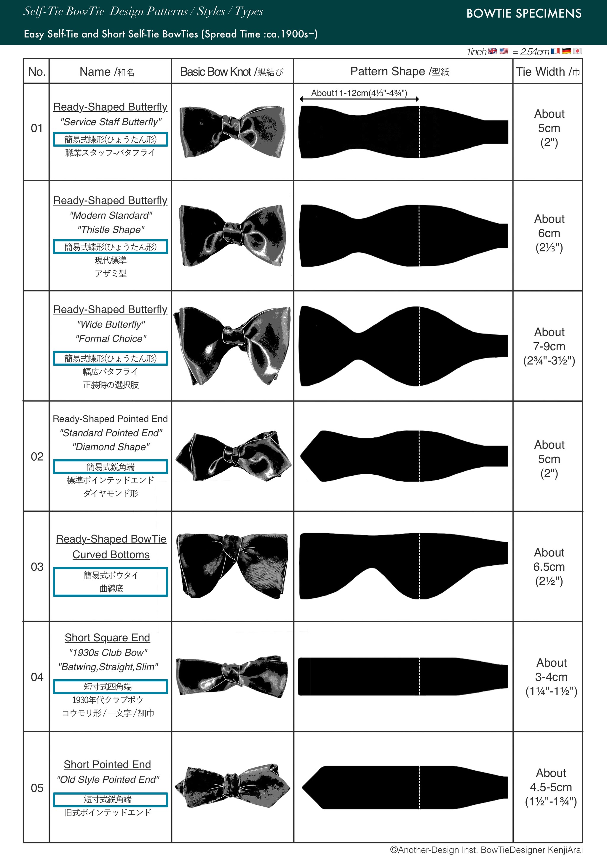 手結び型 蝶ネクタイ 型紙の種類 蝶ネクタイ ブランド Bowtie Specimens 手結び型 蝶ネクタイ 型紙の種類 蝶ネクタイ ブランド Bowtie Specimens