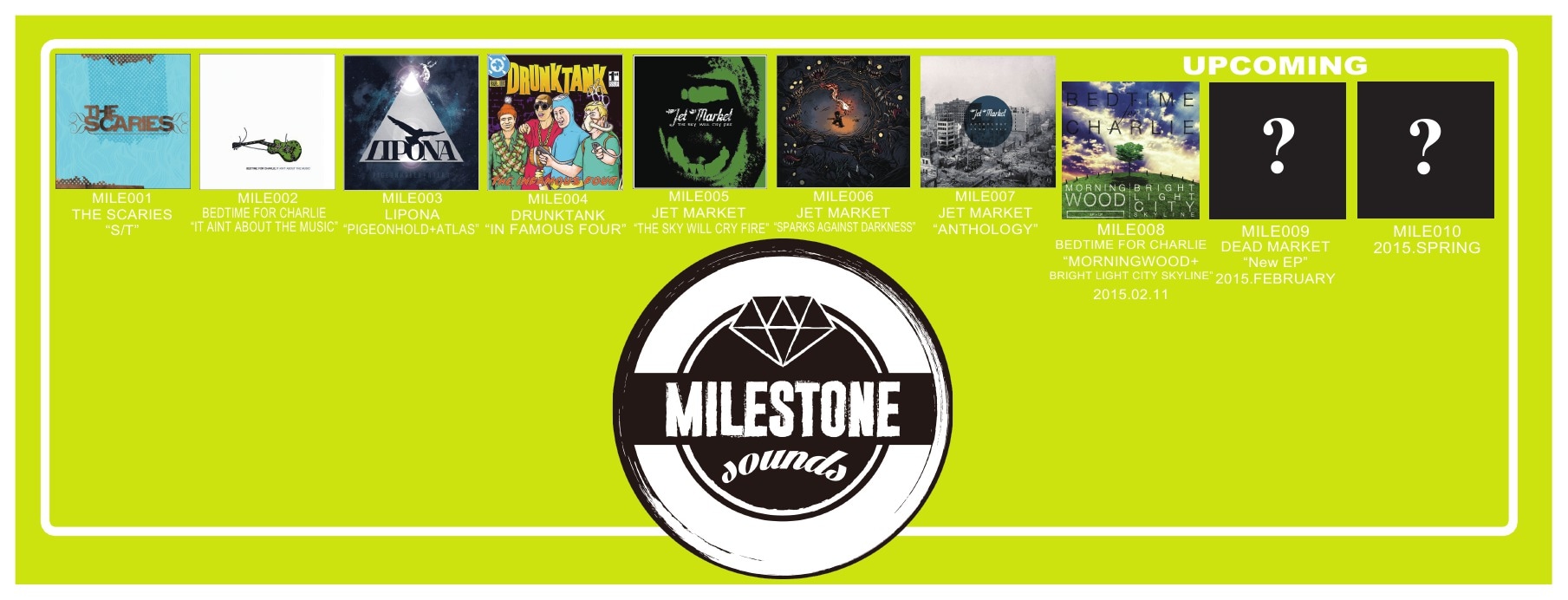 milestone sounds