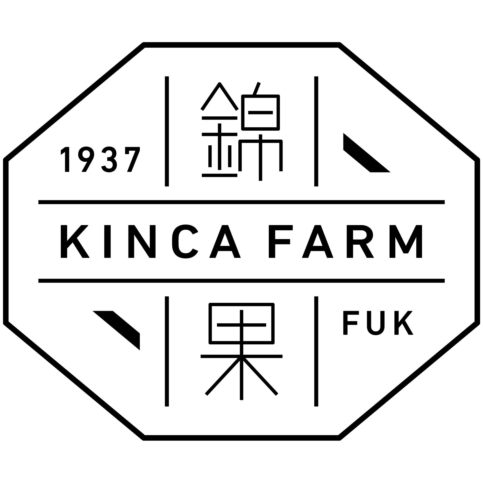 KINCA FARM