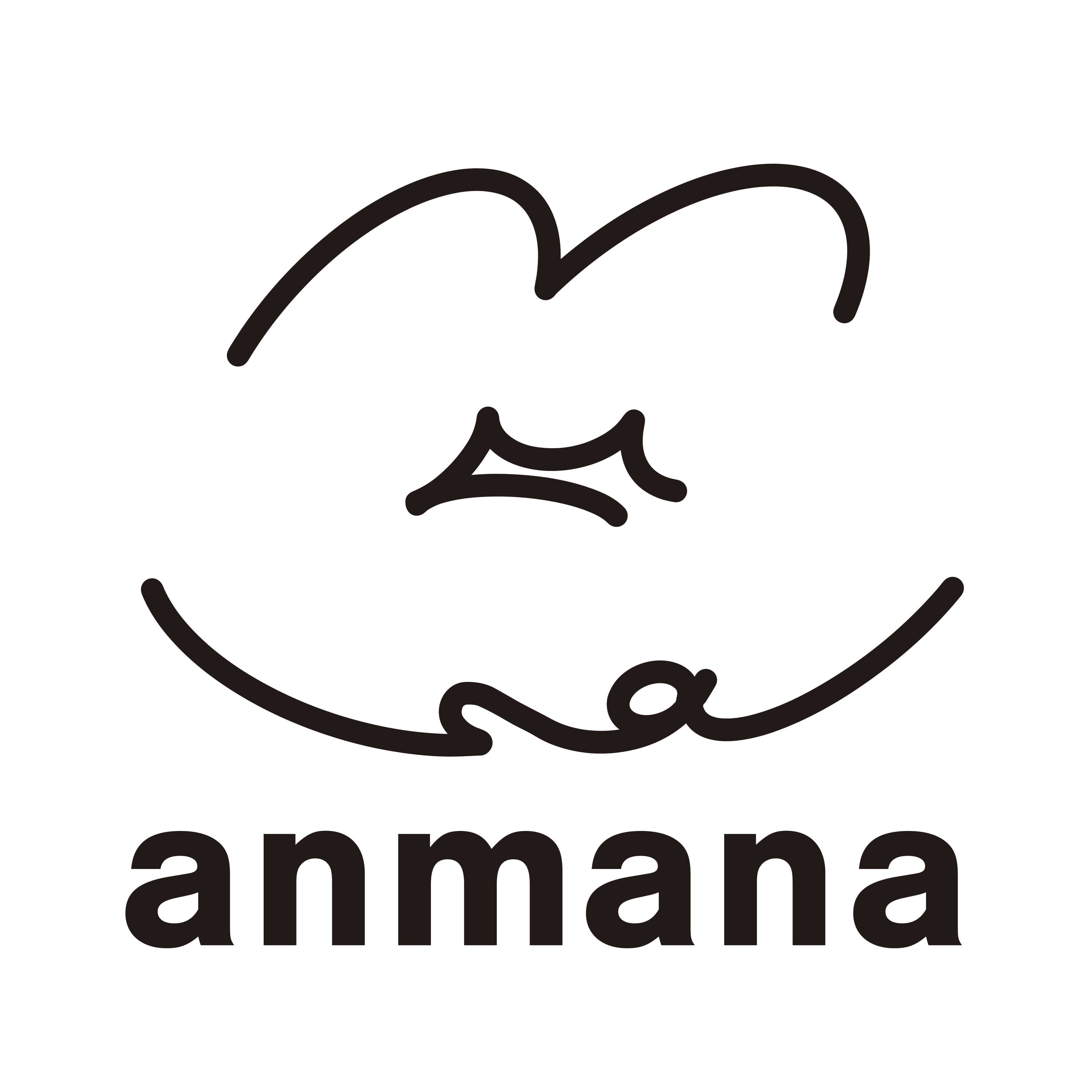 anmana