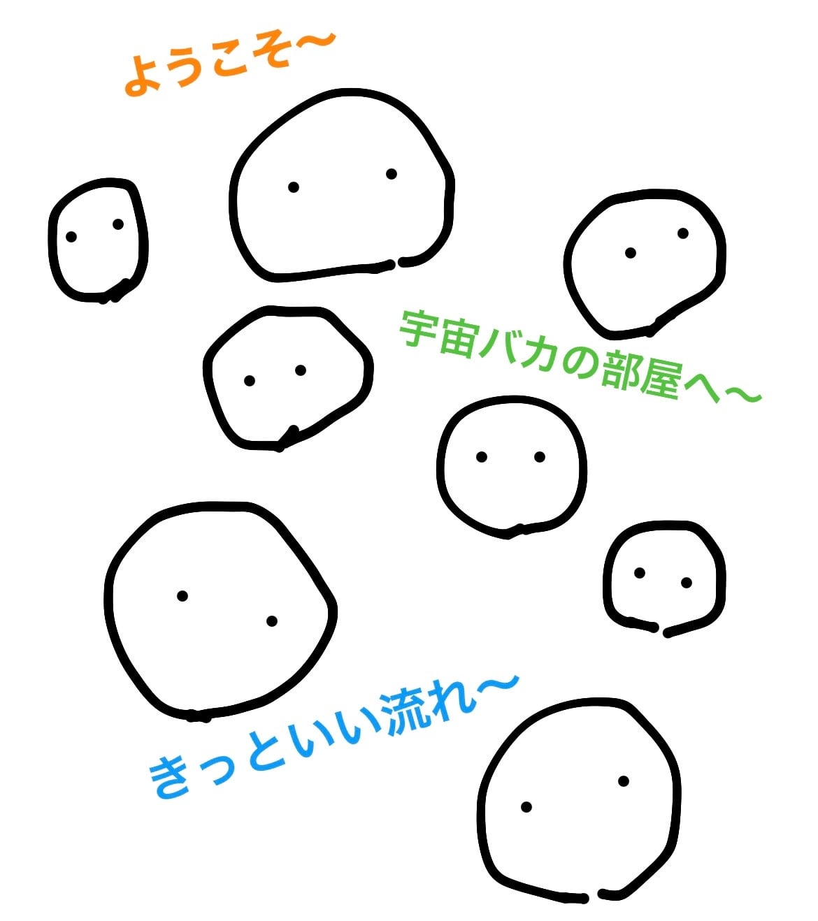 宇宙バカの部屋