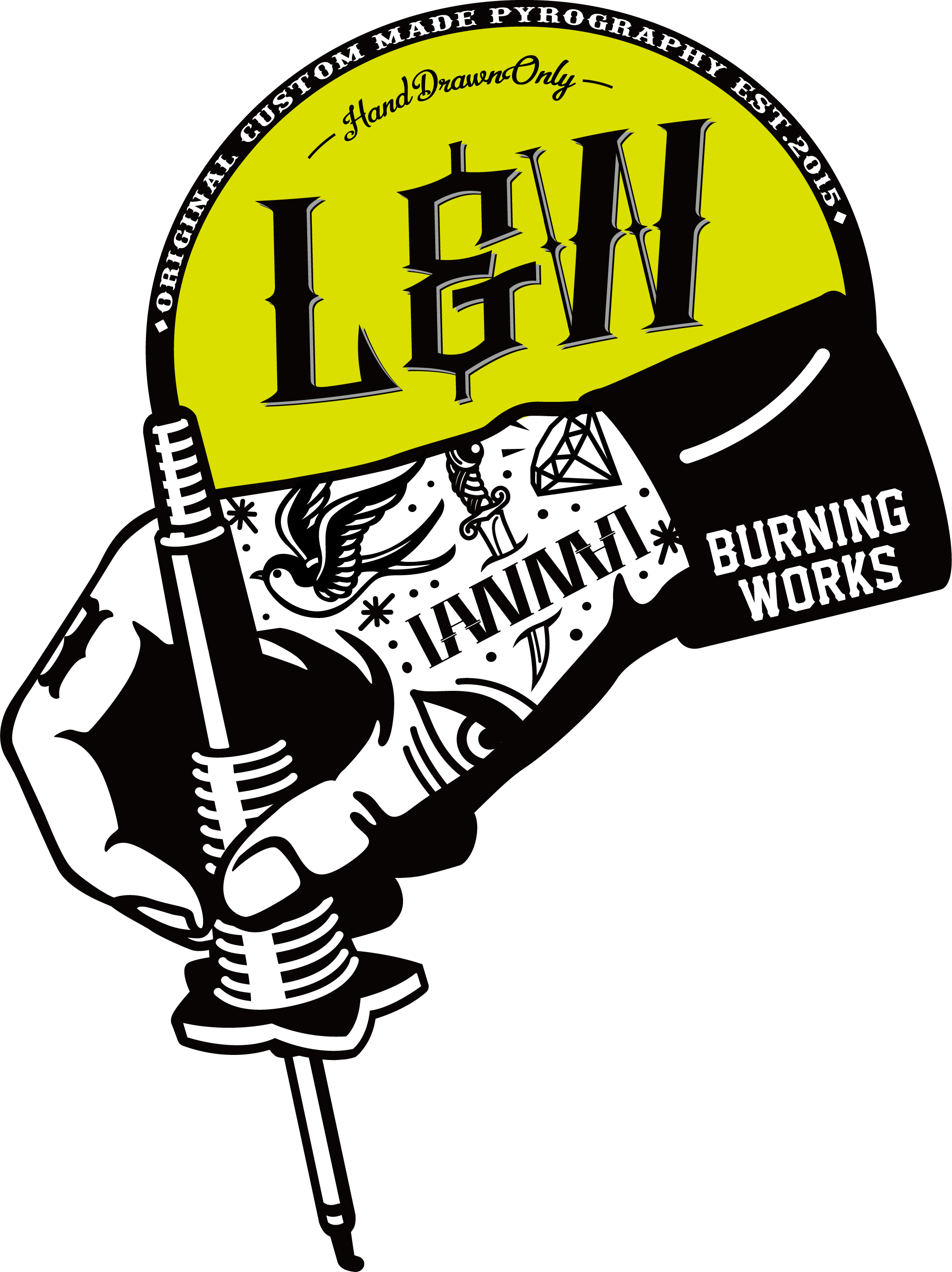 landwburning