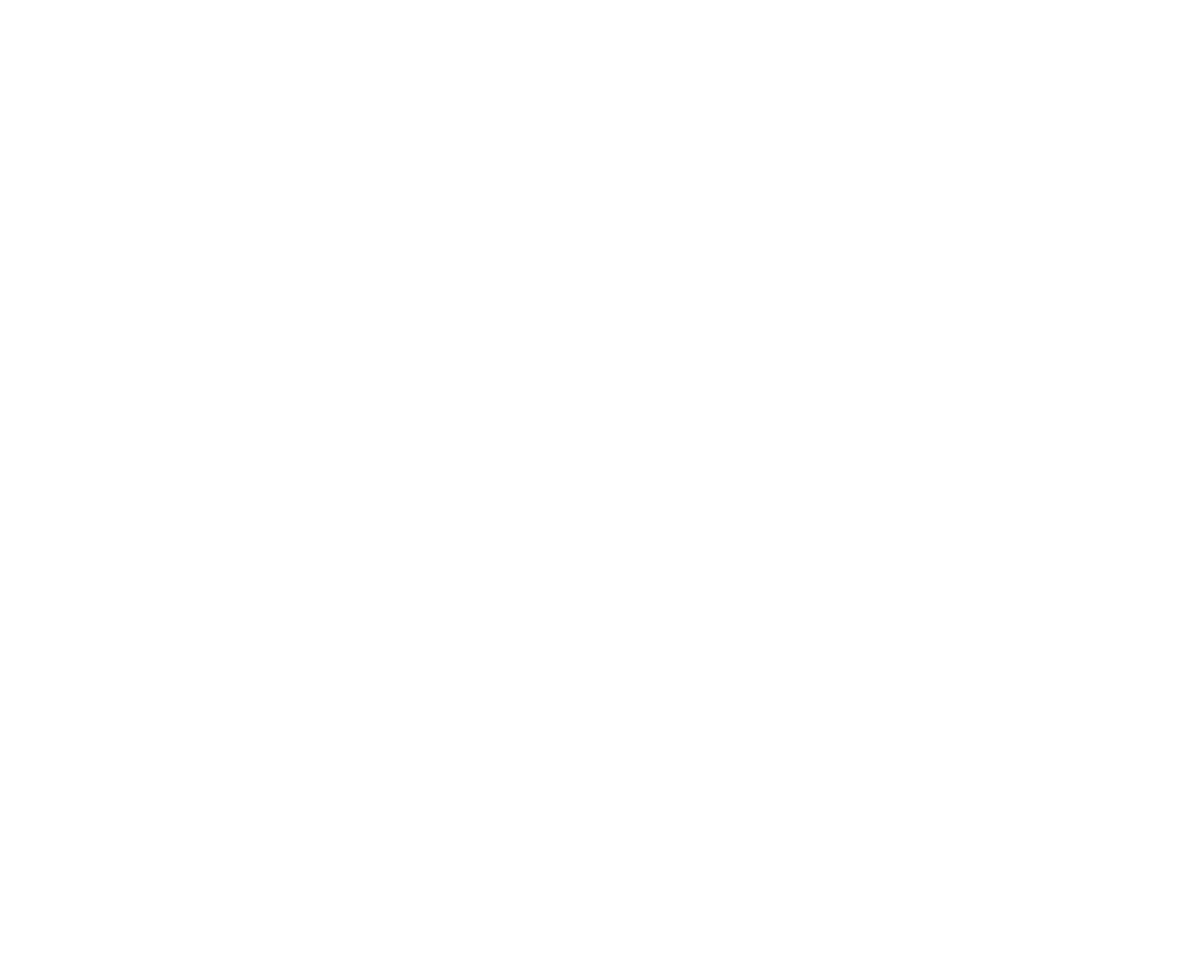 三羽烏Official site