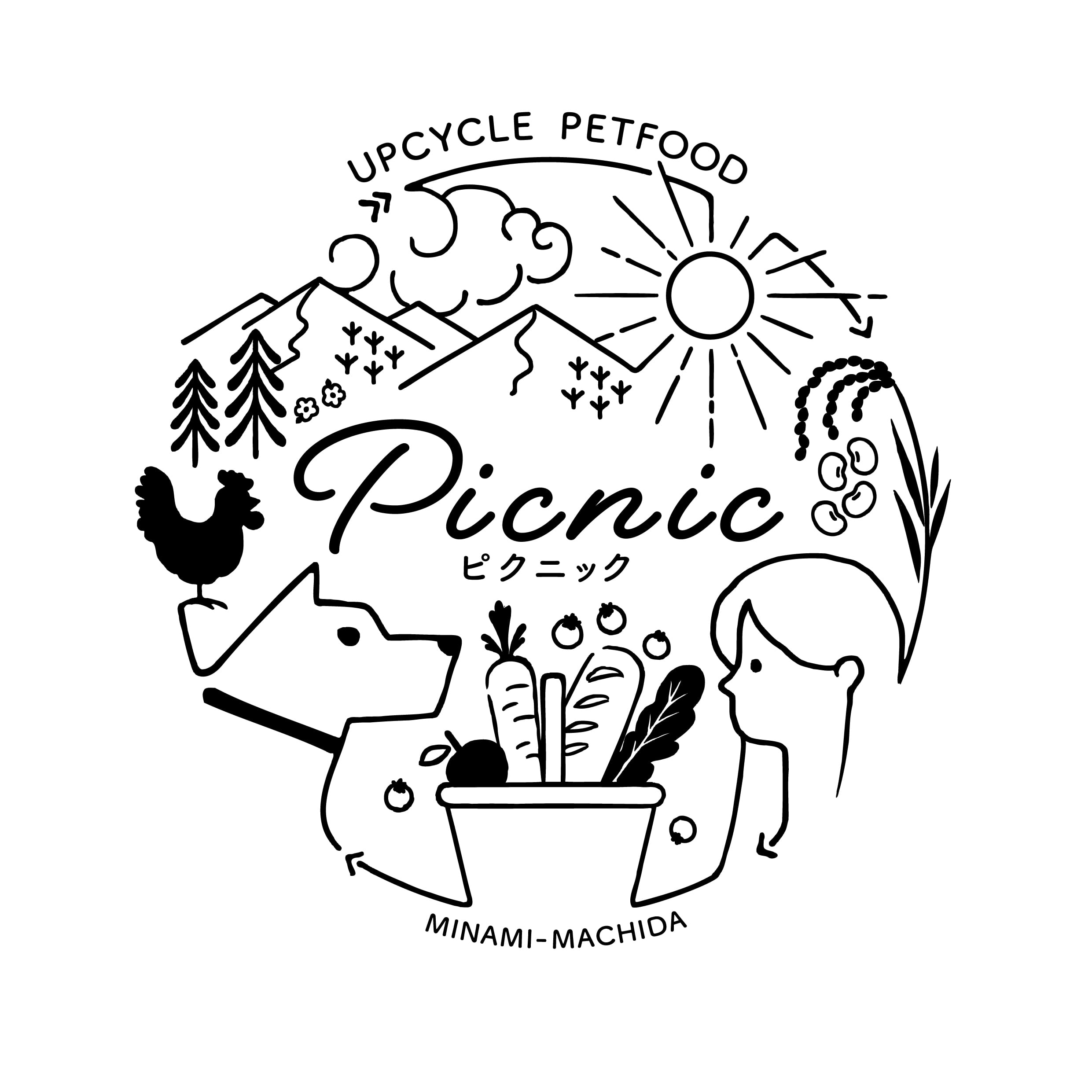 アップサイクルペットフード「Picnic」