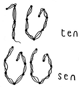 10.00-tensen