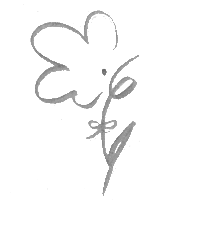 loku